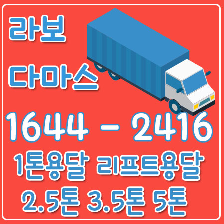 양화동용달